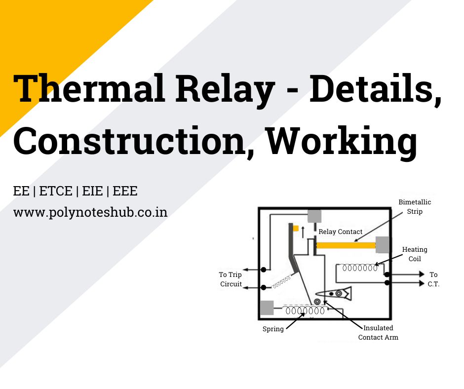 What is Thermal Relay? – Construction, Working | New Topic [2024]