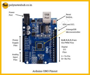 What is Arduino UNO and Its Pinout | New Topic [2024] - Poly Notes Hub