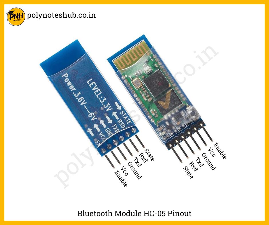 What is Bluetooth Module HC-05 - poly notes hub