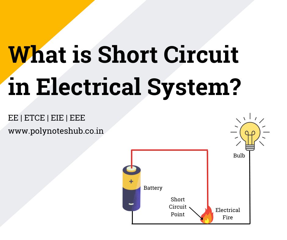 What is Short Circuit? – Definition, Damages, Examples | New Topic [2024]