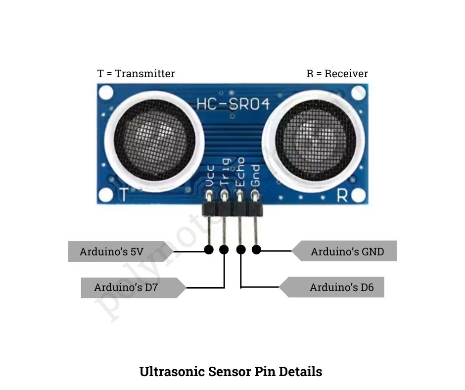 ultrasonic sensor pins - poly notes hub