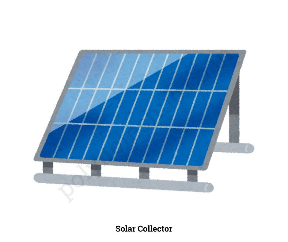 what is solar collector - poly notes hub