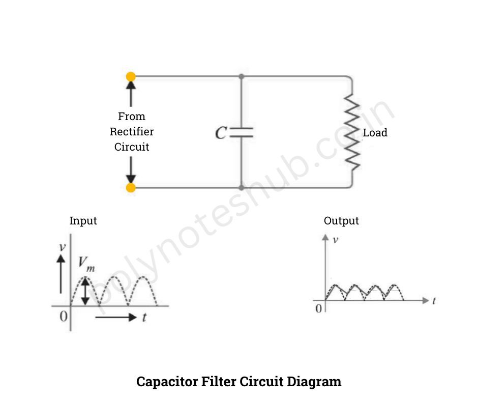 capacitor filter circuit diagram - poly notes hub