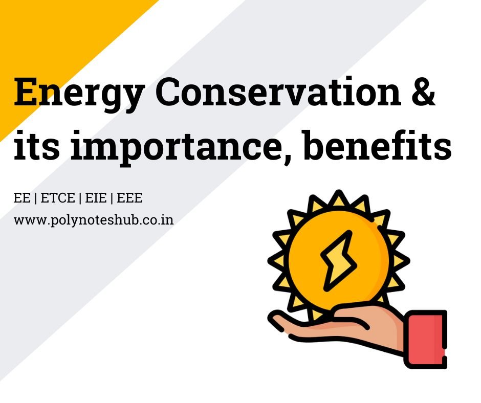 What is Energy Conservation? – Needs, Benefits | New Topic [2024]