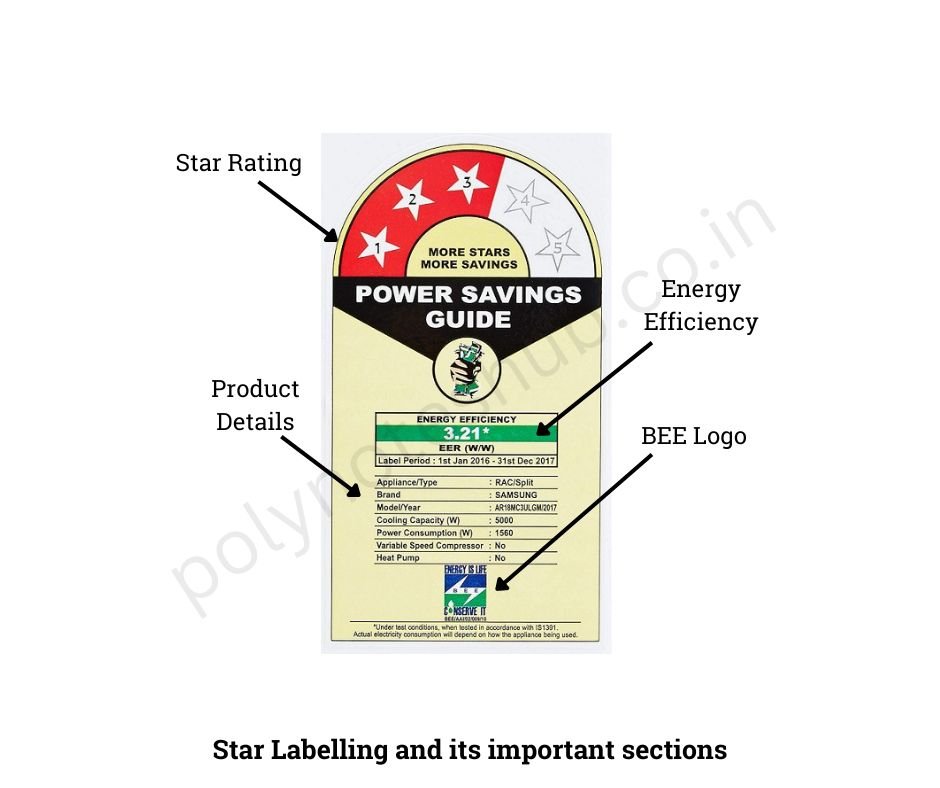 what is BEE star label or star labelling - poly notes hub