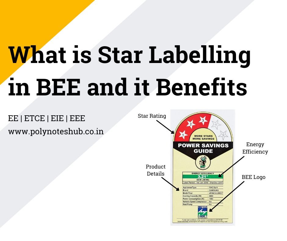 What is BEE Star Label or Star Labelling? - Needs, Benefits | New Topic ...