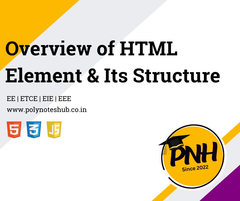 Overview of HTML Elements – Structure, Types | Web Development | New Topic [2024]