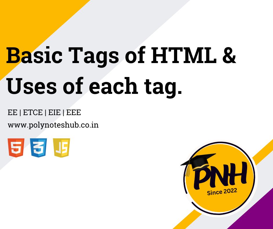 What are the Basic Tags of HTML? | Web Development Notes | New Topic [2024]