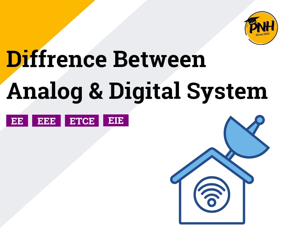 Difference between Analog and Digital System | New Topic [2024] - Poly ...