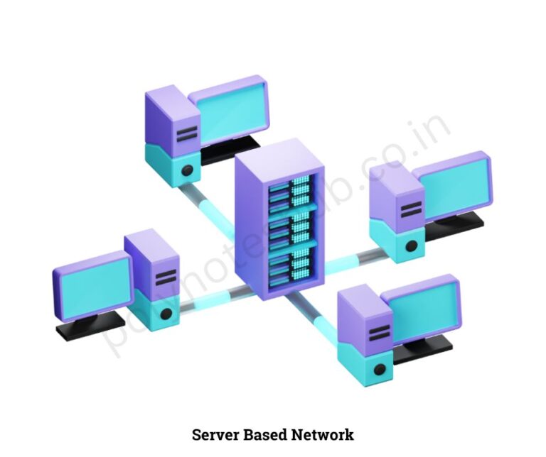 Types of Computer Network By Their Network Role | New Topic [2024 ...