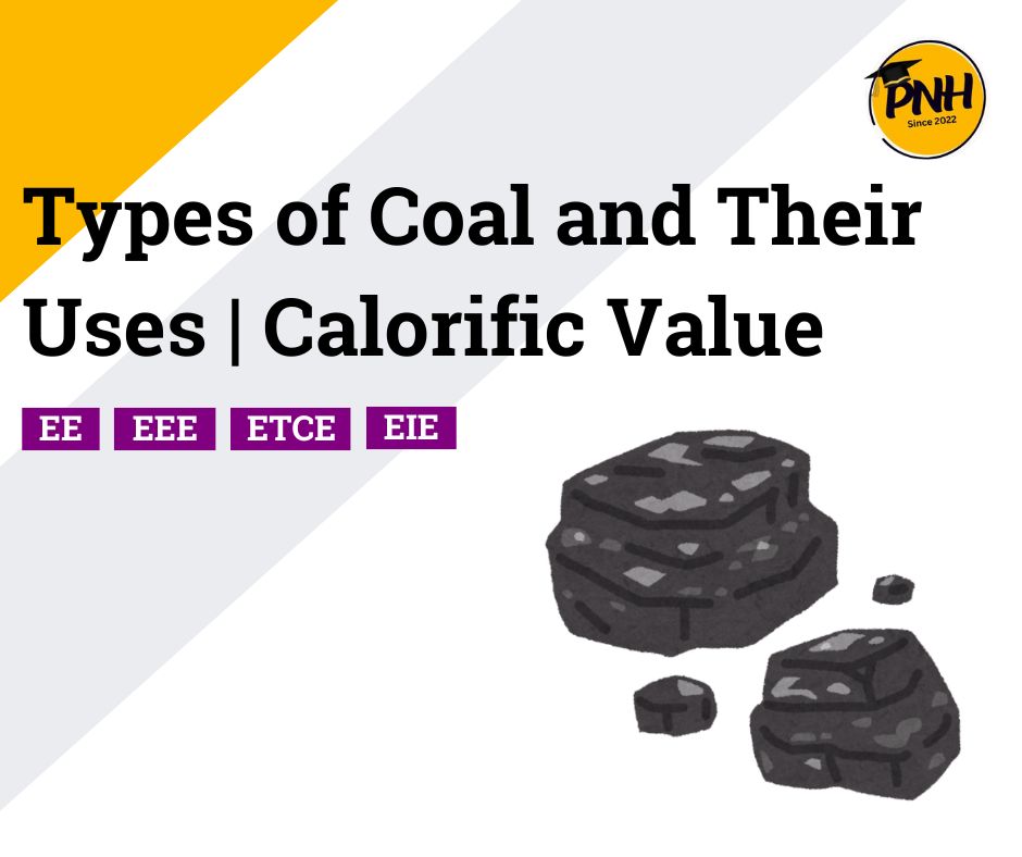 Types of Coal and Their Uses – Calorific Values | New Topic [2024]