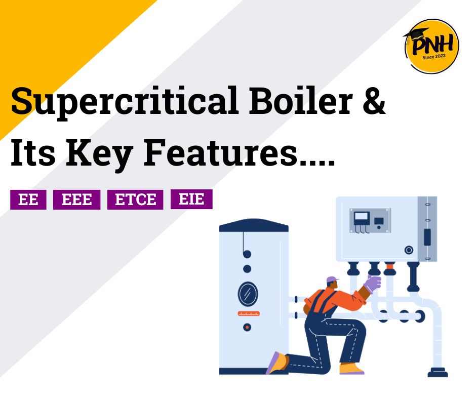 Super Critical Boiler – Features, Advantages, Disadvantages | New Topic [2024]