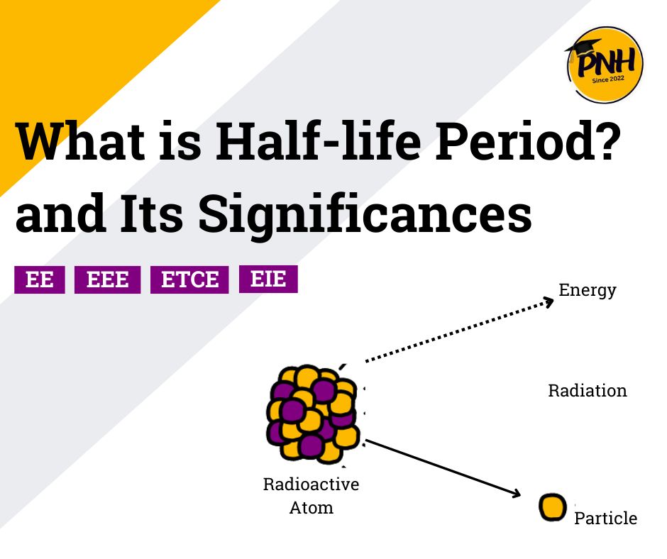 what is half life period - poly notes hub