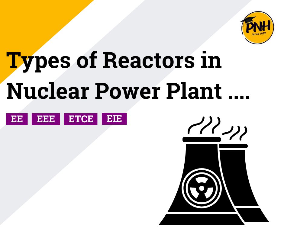 types of reactors - poly notes hub