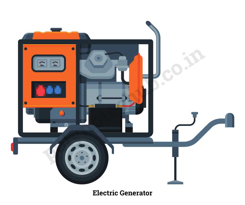 what is electric generator - poly notes hub