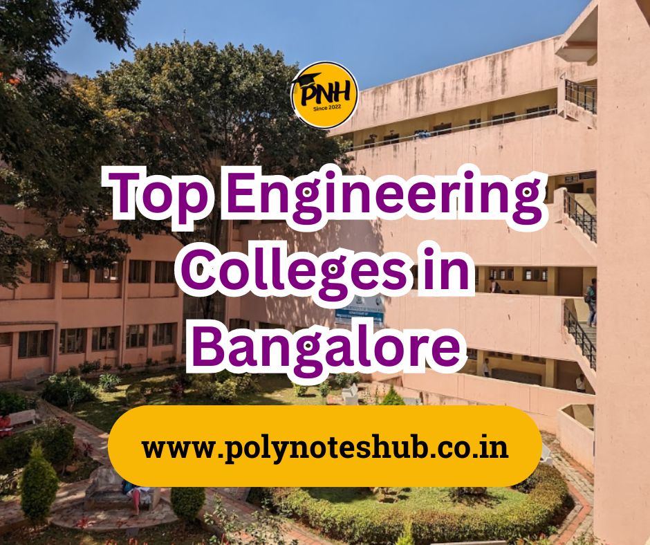 Top Engineering Colleges in Bangalore | Best Colleges New Topic [2024]