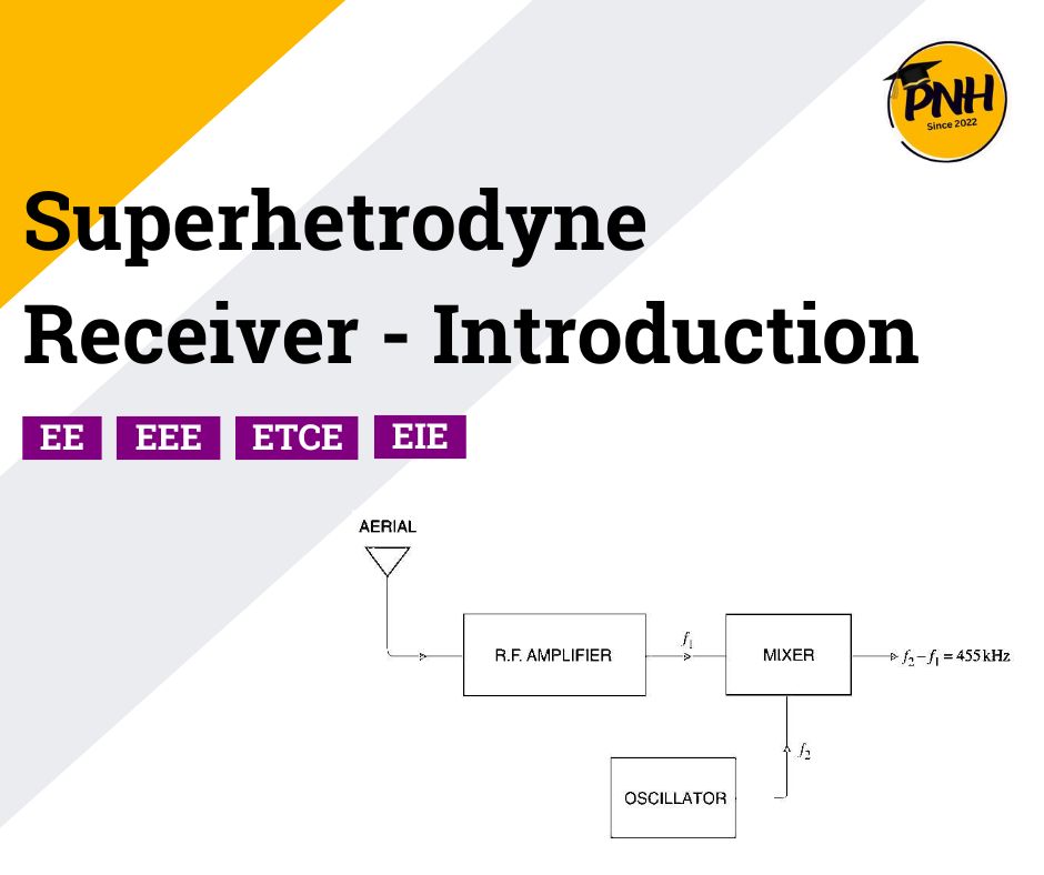 Superhetrodyne Receiver – Block Diagram | New Topic [2024]