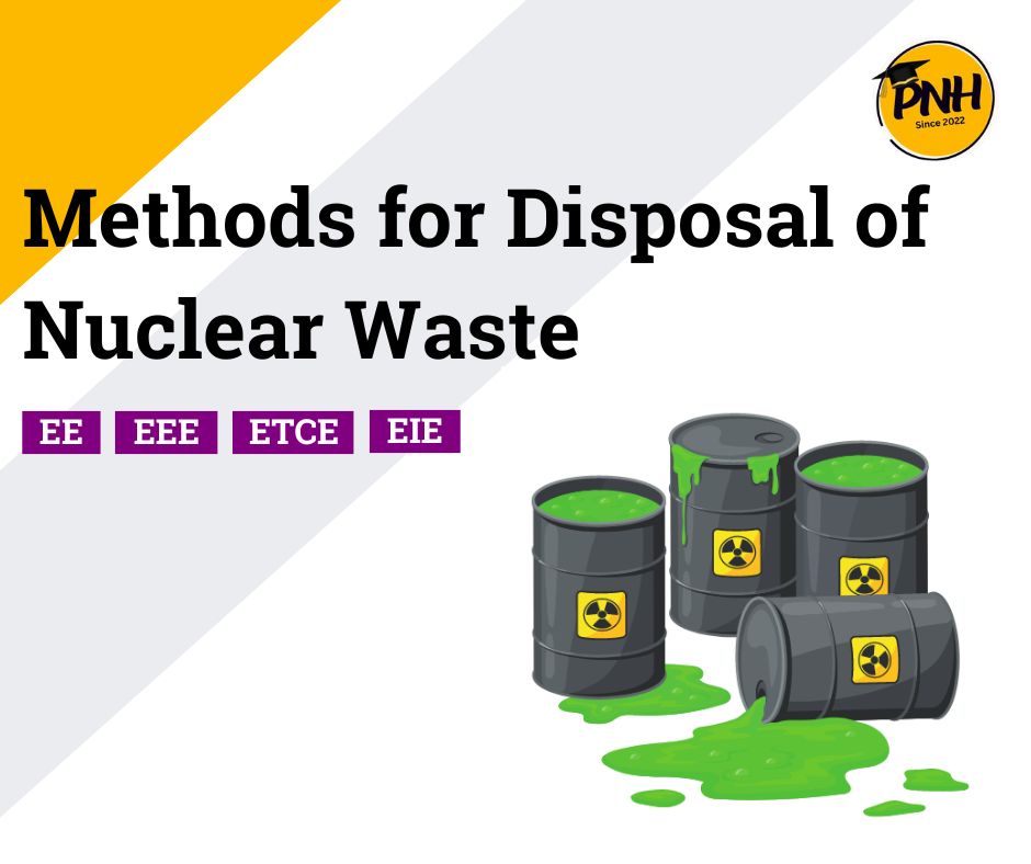 Methods for Disposal of Nuclear Waste | New Topic [2024]