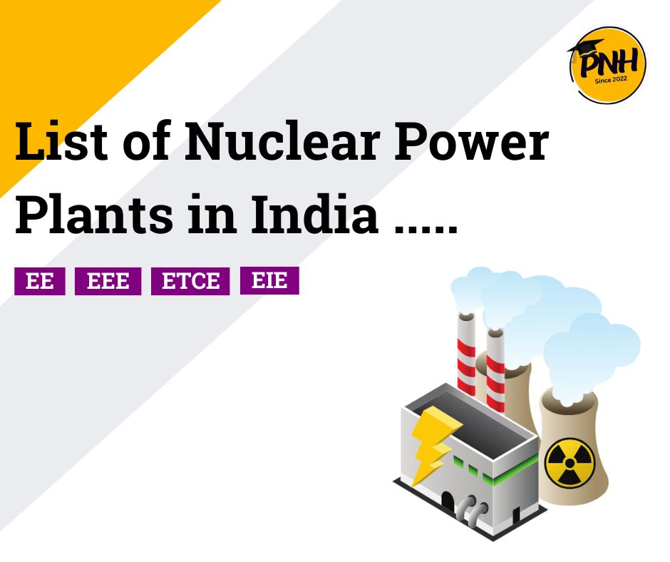 List of Nuclear Power Plants in India and Their Capacities | New Topic [2024]