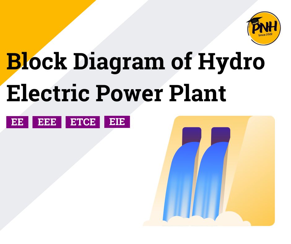 Hydro Power Plant Diagram | New Note [2024]