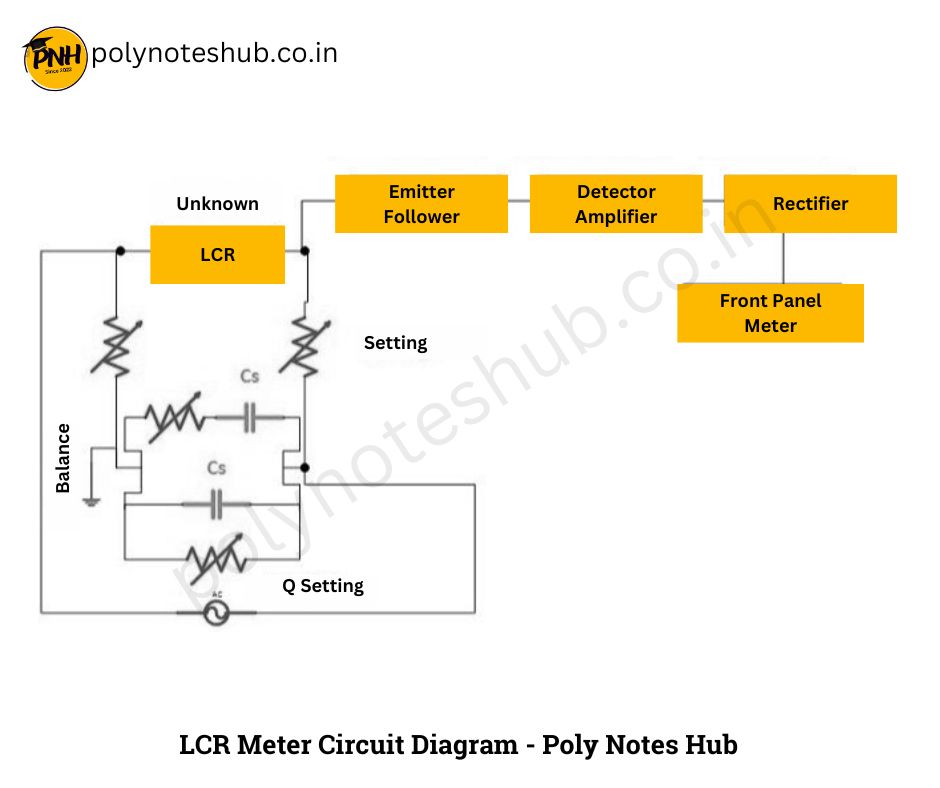 lcr meter diagram - lcr meter block diagram - poly notes hub 