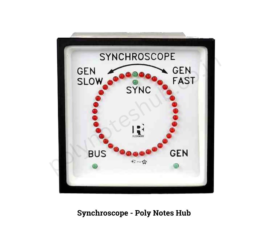 Synchroscope - Circuit Diagram, Working, Applications | New Topic [2024 ...