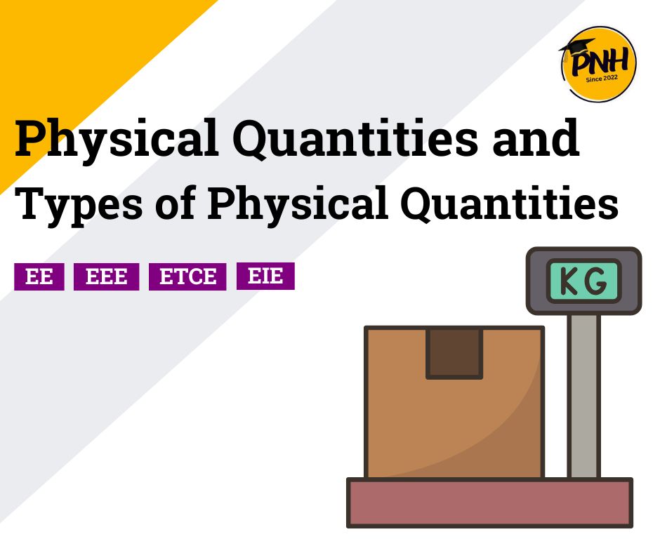 What are Physical Quantities and Types of Physical Quantities | New Topic [2024]