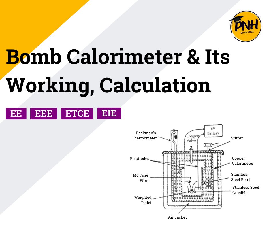 bomb calorimeter - poly notes hub