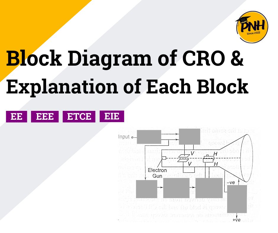 block diagram of CRO block diagram - poly notes hub