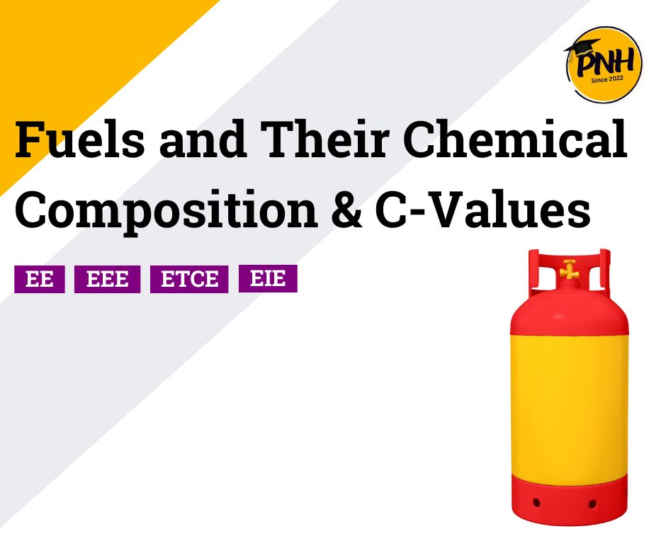 chemical composition of fuels - poly notes hub