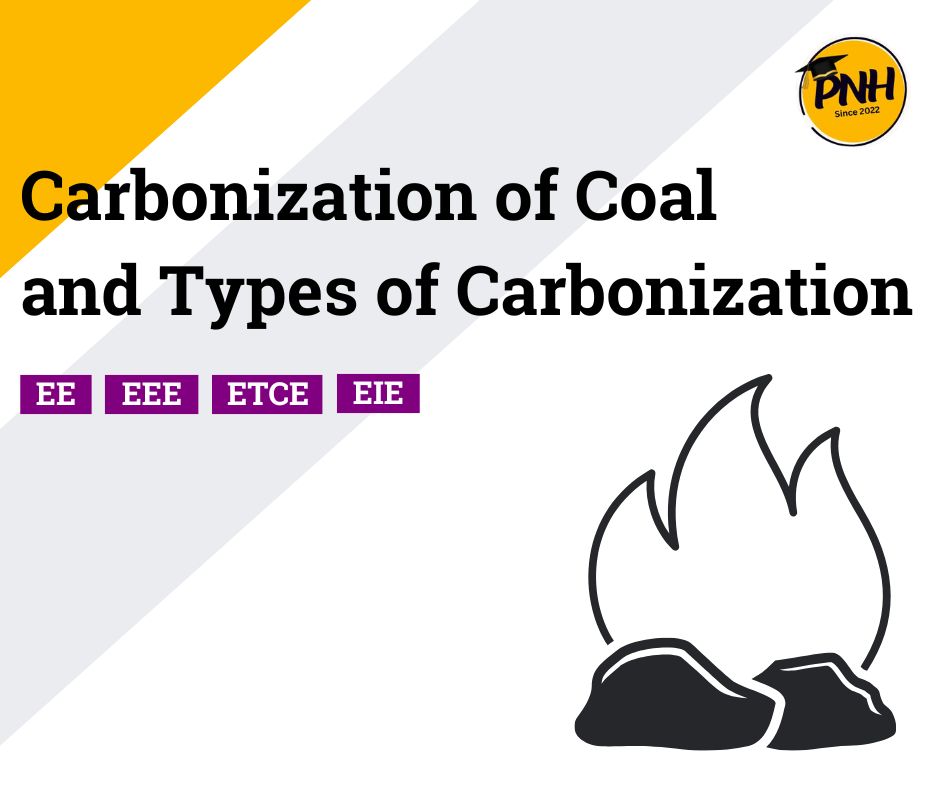 carbonization of coal carbonization - poly notes hub