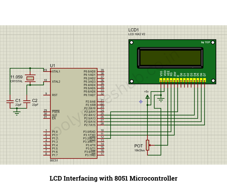 LCD Interfacing with 8051 Microcontroller - poly notes hub