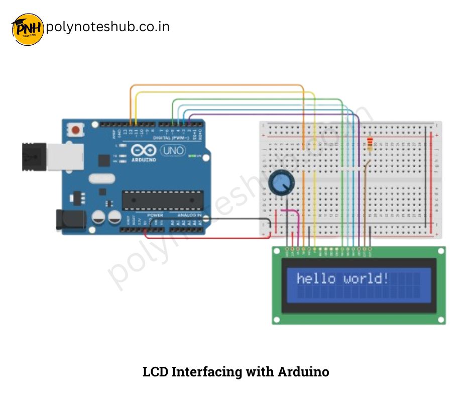 LCD Interfacing with Arduino | New Topic 2025