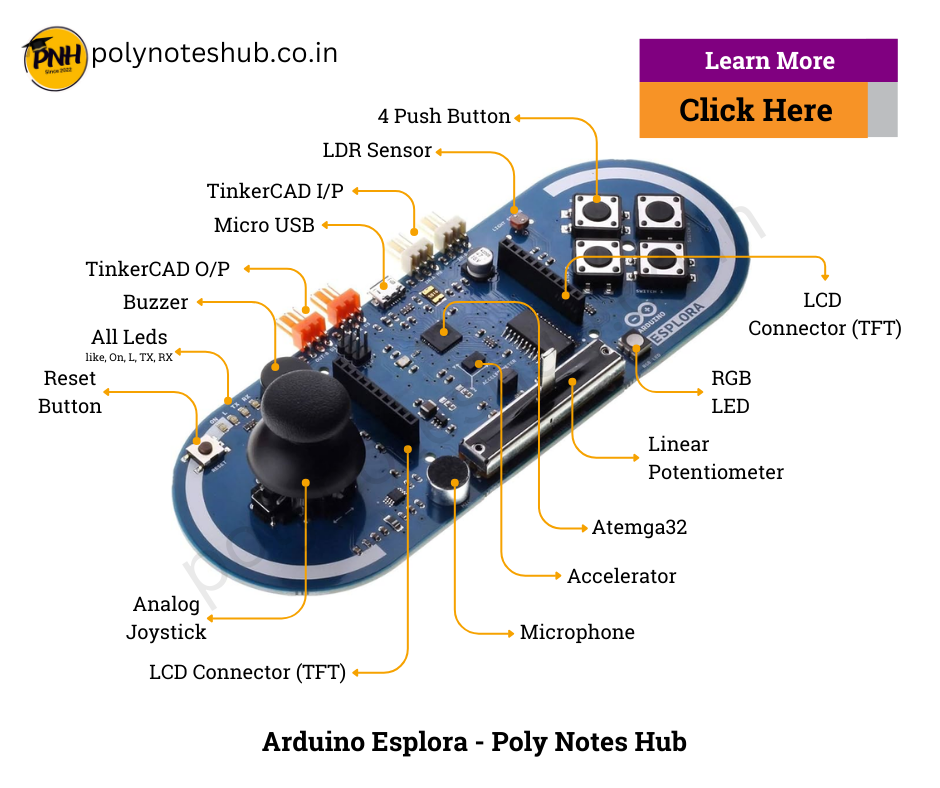 Arduino Esplora - Poly Notes Hub