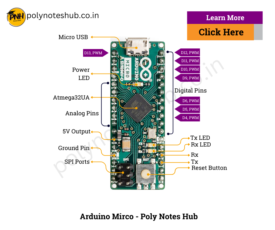 Arduino Micro - poly notes hub