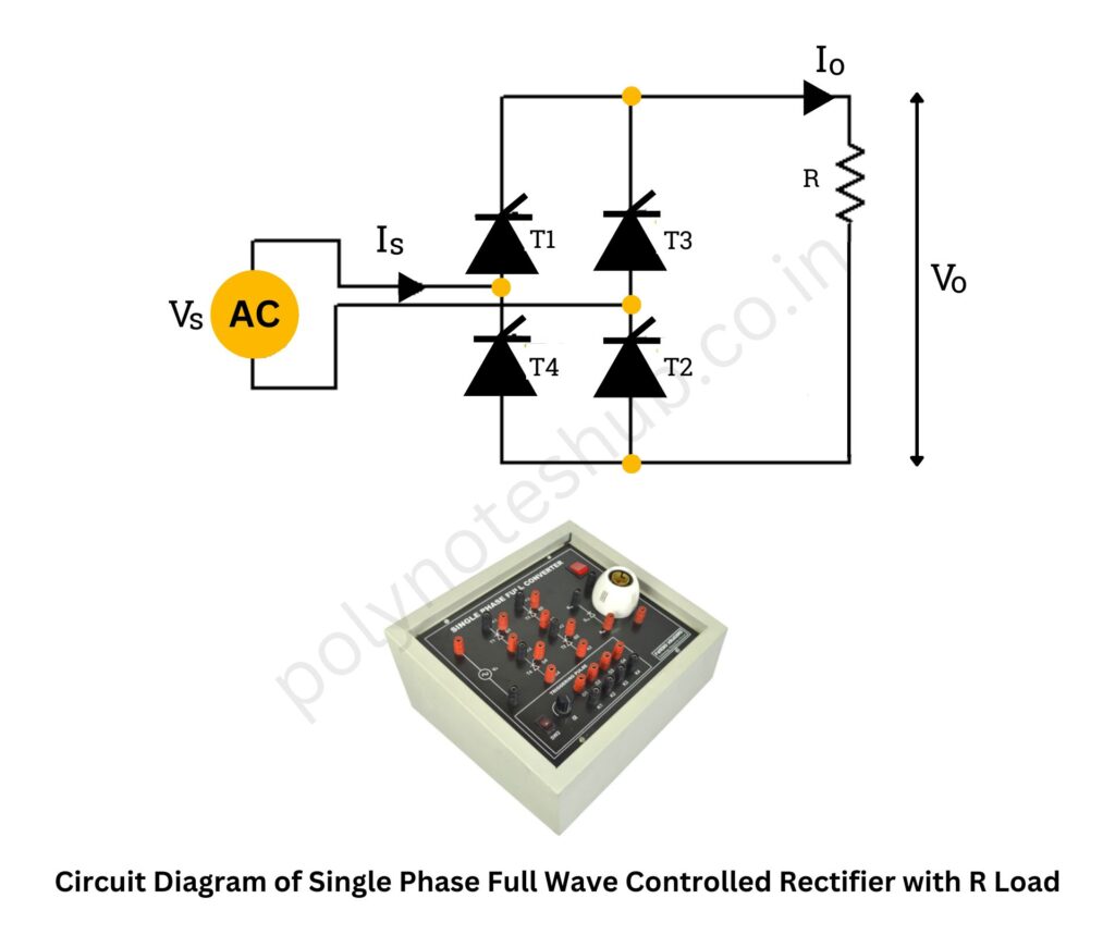 circuit diagram of Single Phase Full Wave Controlled Rectifier with R Load - Poly Notes Hub