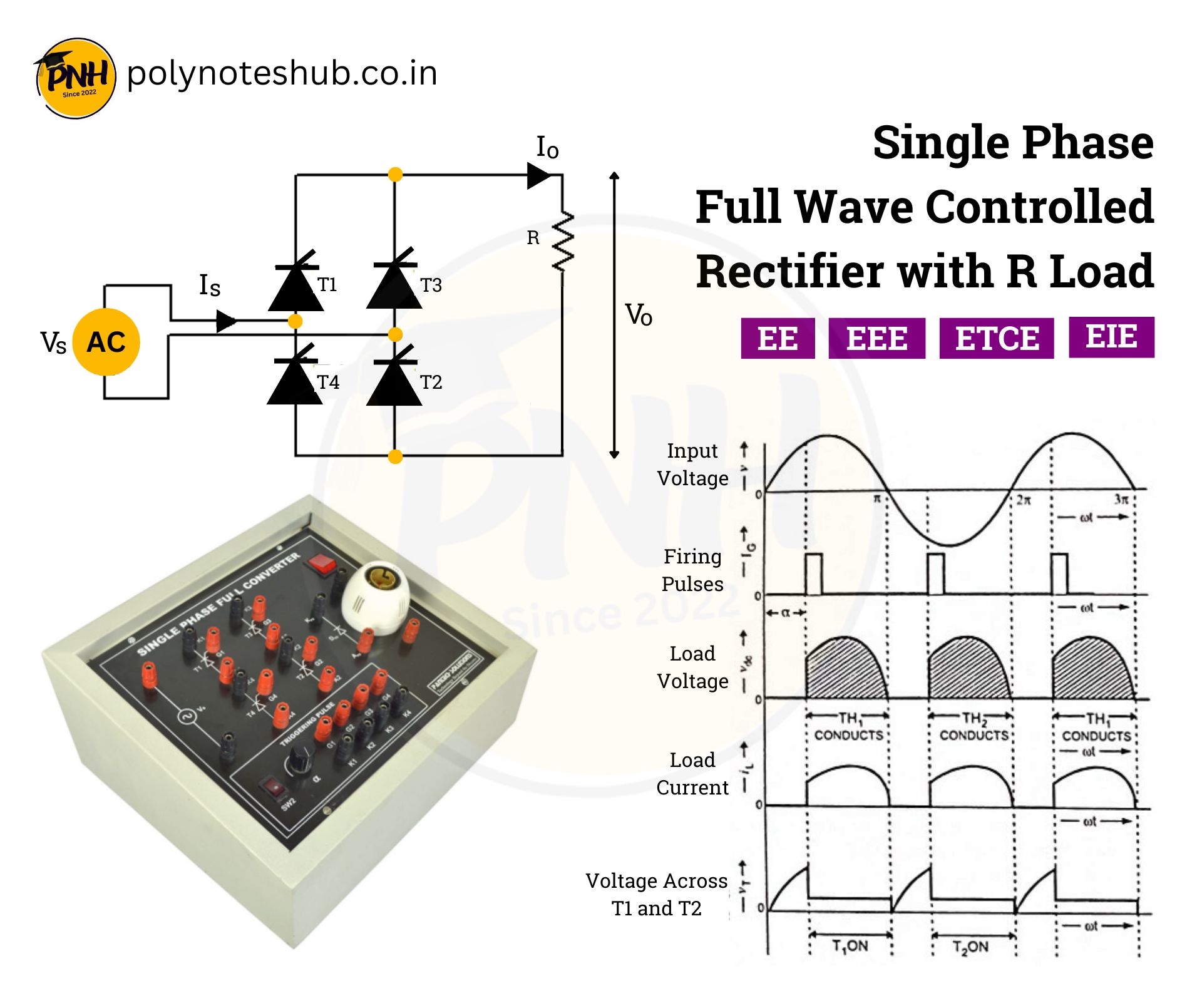 Single Phase Full Wave Controlled Rectifier with R Load | New Topic 2025