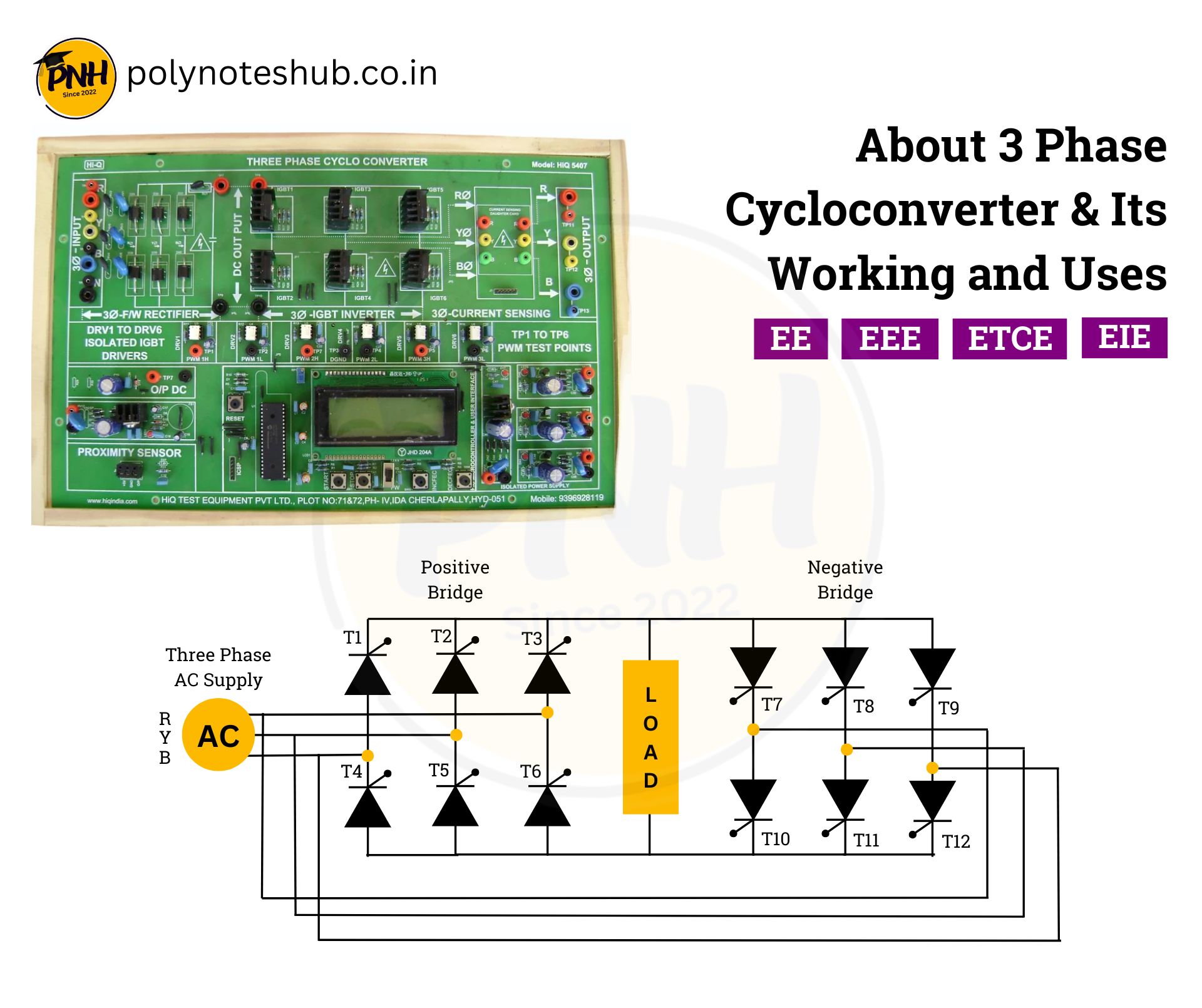 Three Phase Cycloconverter – Types, Circuit Diagram, Operation, Uses | New Topic 2025