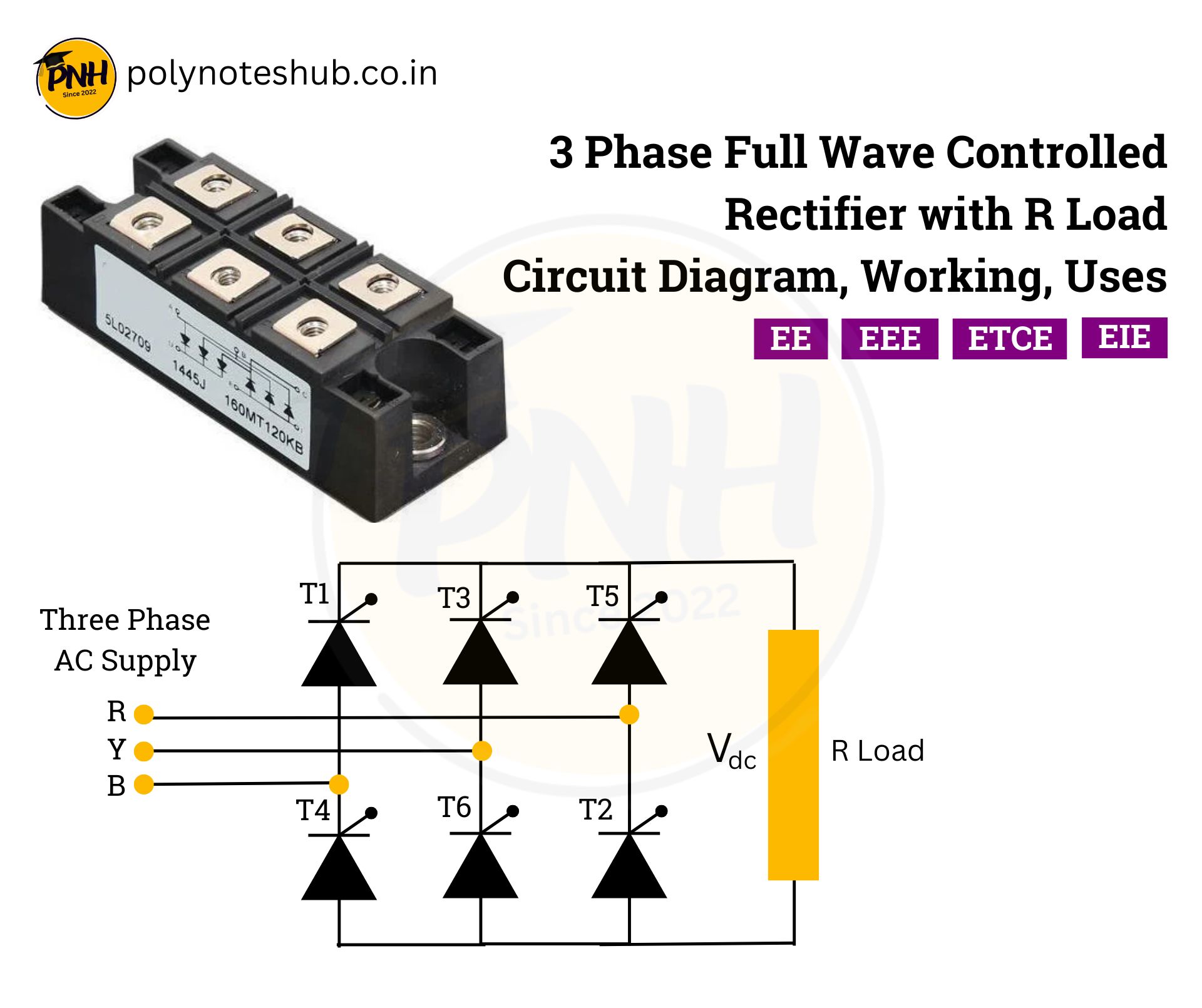 Three Phase Full Wave Controlled Rectifier with R Load | New Topic 2025