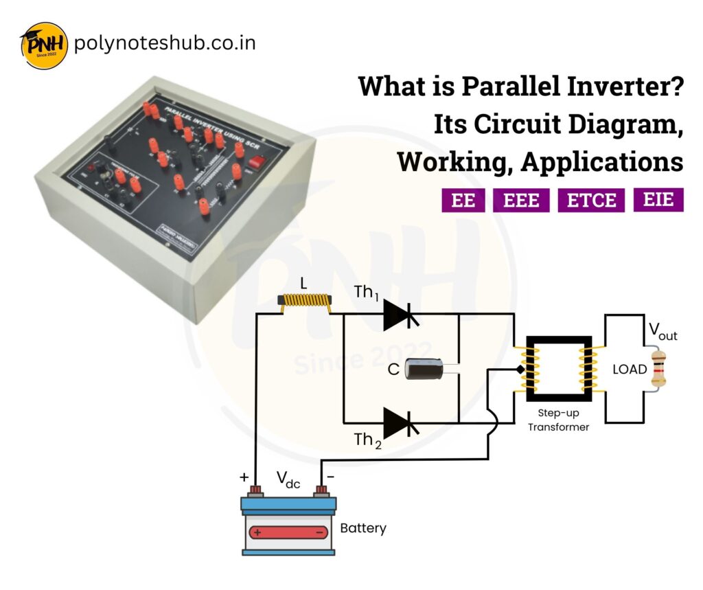 what is parallel inverter - poly notes hub