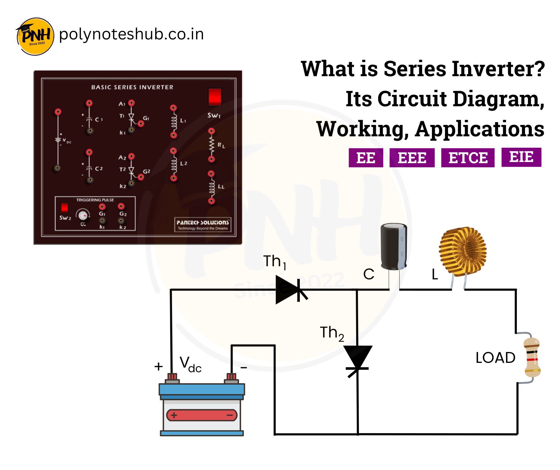 what is series inverter - poly notes hub