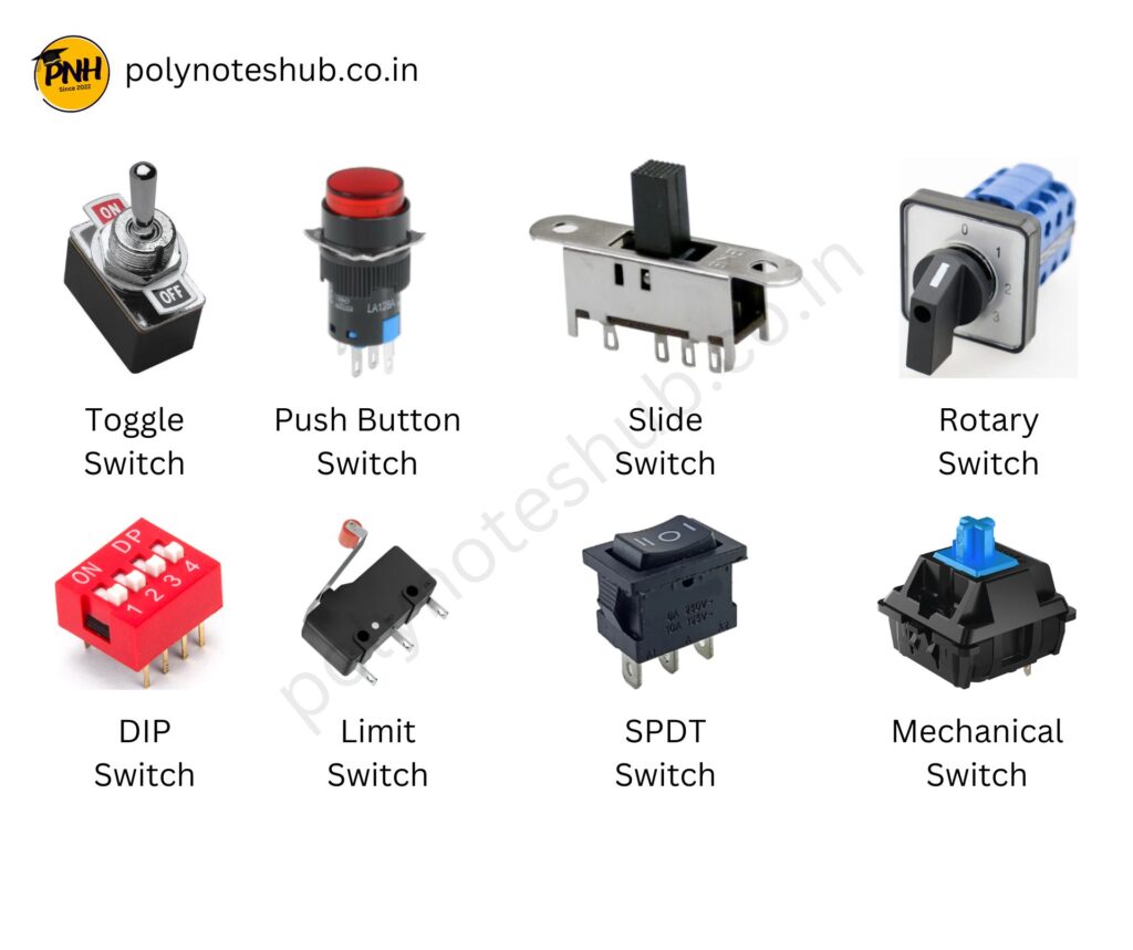 Different Types of Switches in Electrical and electronics - poly notes hub