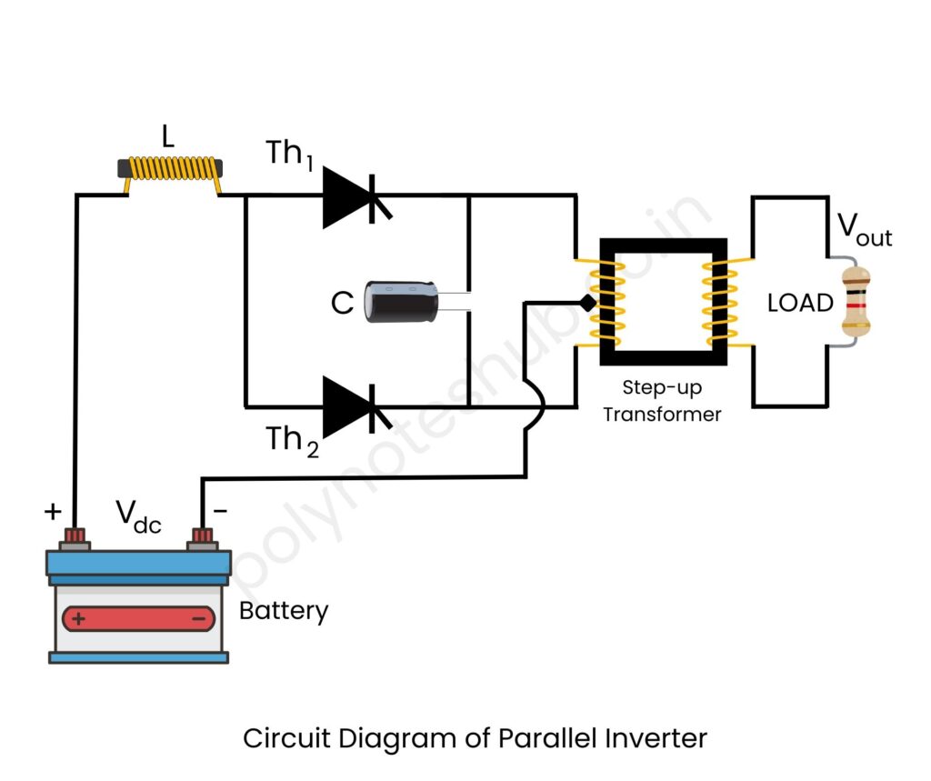 Parallel Inverter Diagram - parallel inverter circuit diagram - poly notes hub