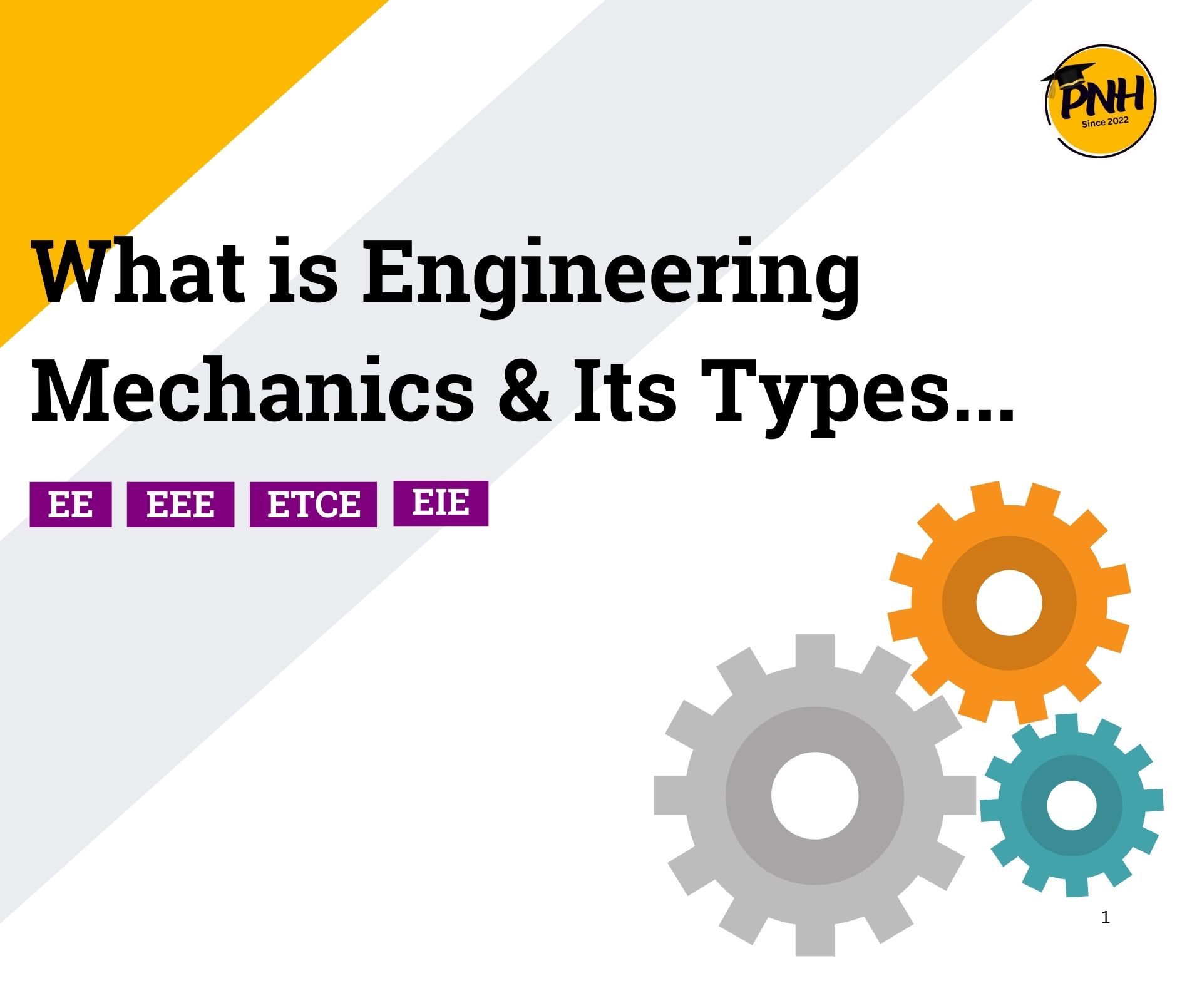 What is Engineering Mechanics and Its Types | New Topic 2025