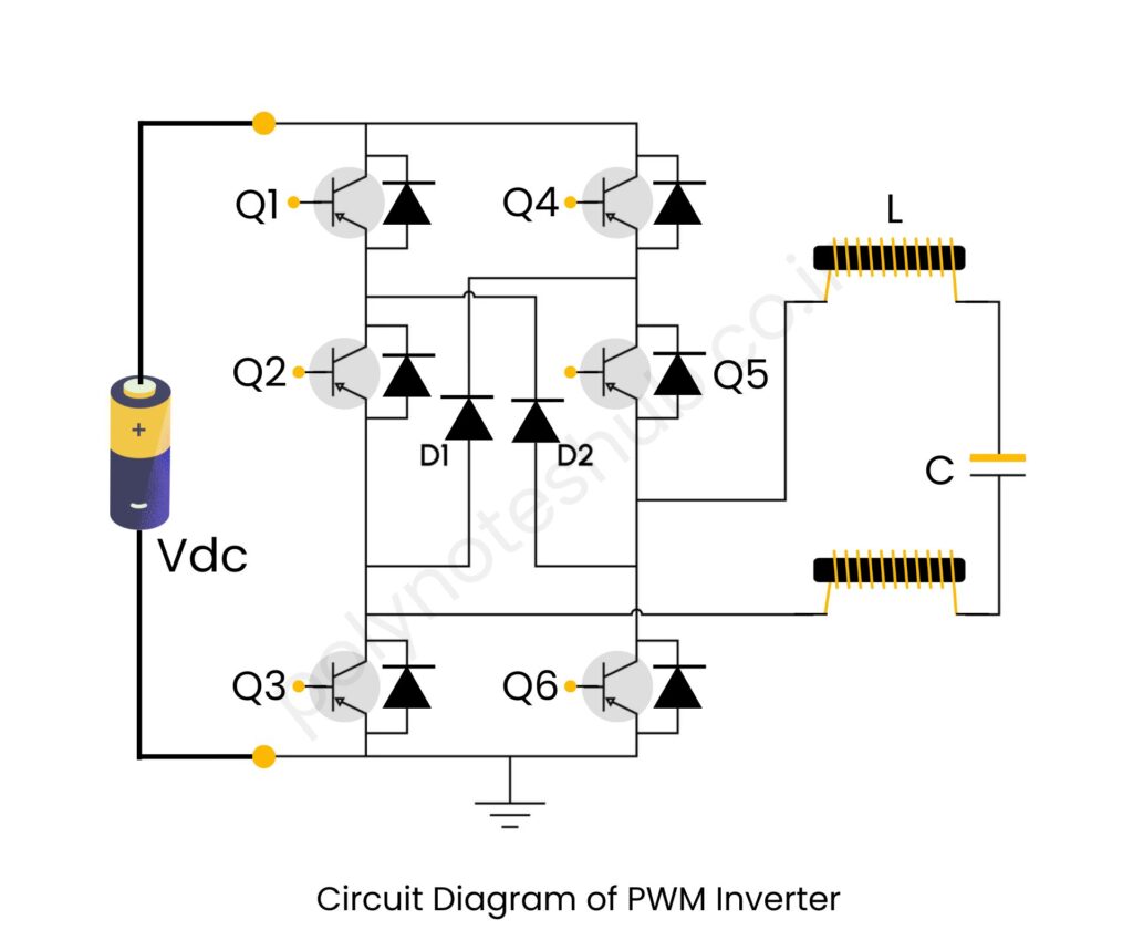 pwm inverter circuit diagram - poly notes hub