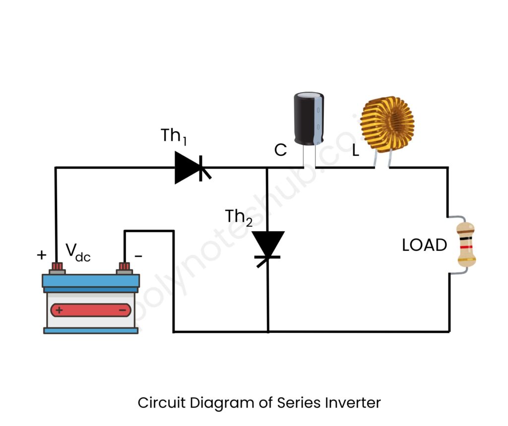 Series Inverter Circuit Diagram - poly notes hub