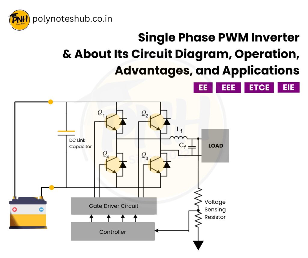 single phase PWM inverter - poly notes hub