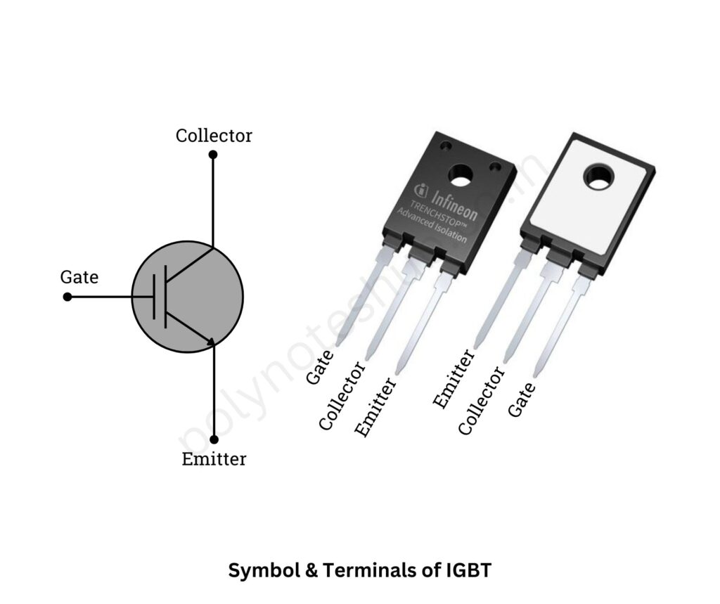 terminals of IGBT transistor - symbol of transistor - poly notes hub