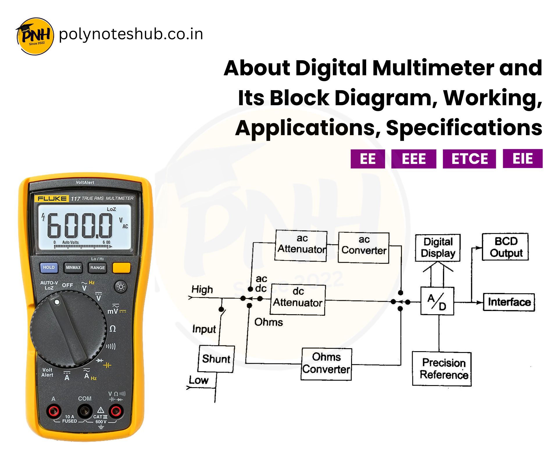 dmm digital multimeter block diagram - poly notes hub