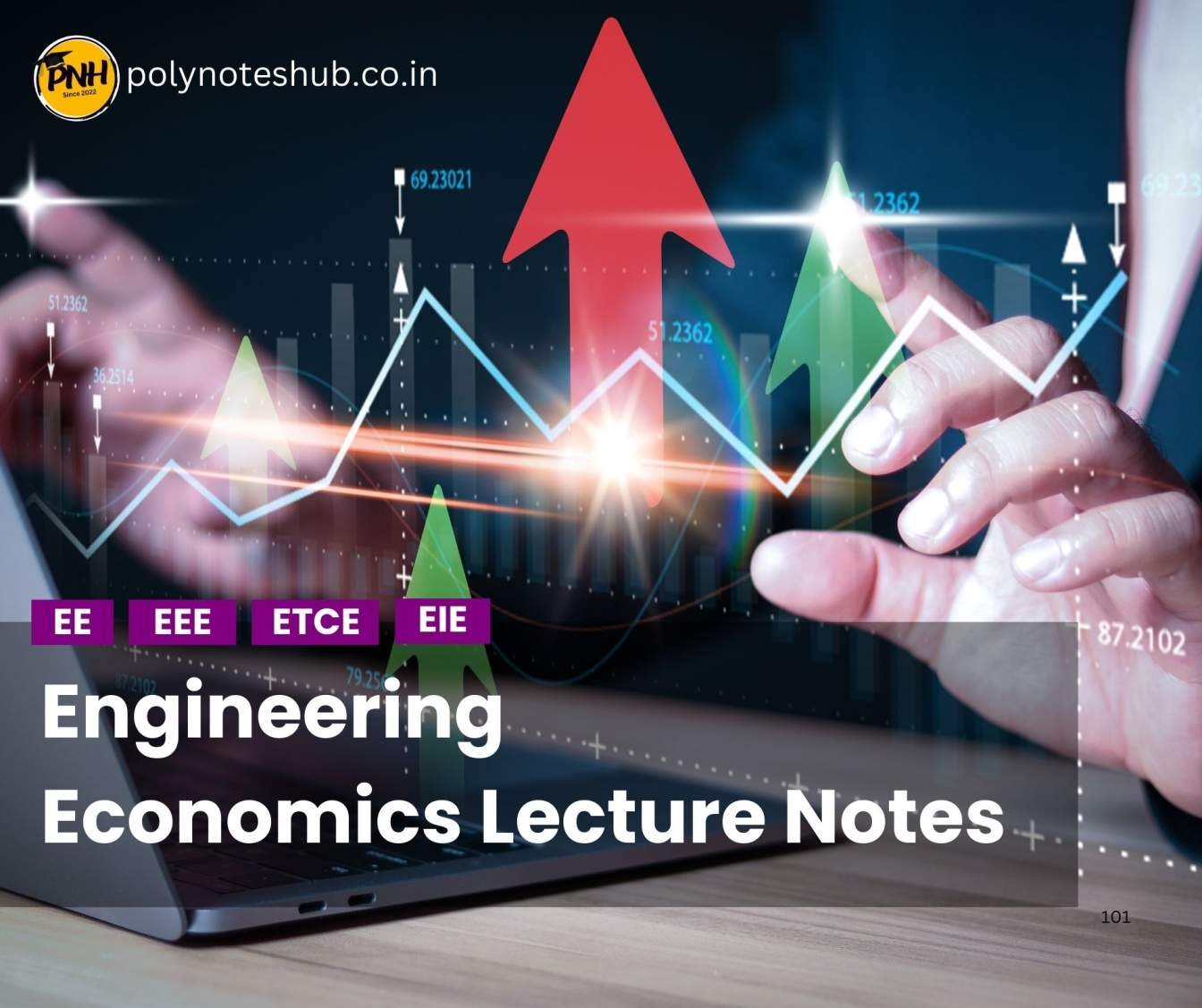 Engineering Economics and Management Notes Pdf - Poly Notes Hub